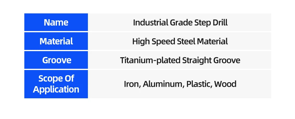 HSS Titanium Step Drill Bit  High Speed Stepped Drill Set Saw Drill Tools Conical Stage Drill For Metal Wood 4-12 4-20 4-32mm